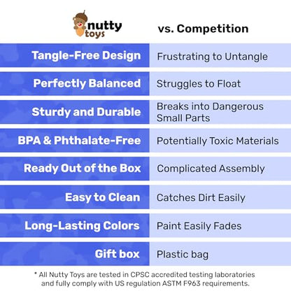 NUTTY TOYS Army Parachute Toys for Kids - Tangle Free Outdoor Flying Parachute Men, Best Small Outside Toys for 4 5 6 7 8 9 10 11 12 Year Old, Top Christmas Stocking Stuffers Idea 2026 Unique Boy Gift - style: Arctic