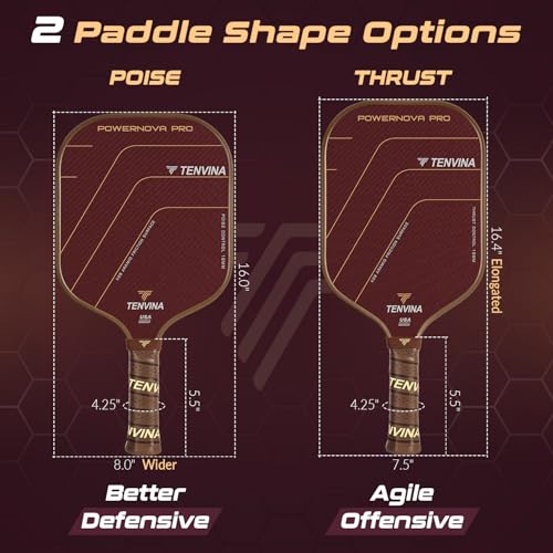 TENVINA Pickleball Paddles, Thermoformed T700SC Carbon Fiber Pickleball Paddle, Pickle Ball Paddle USAPA Approved with Dominant Power and Larger Sweet Spot - color: PRO-Aramid-Wider-16MM Control