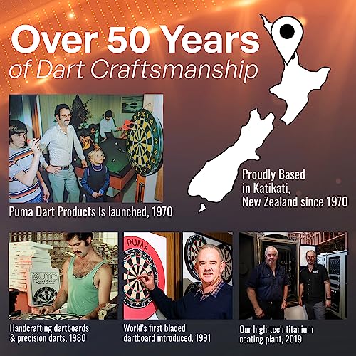 Shot! Darts Soft Tip, Michael Smith Believe (18g / 20g), 90% Tungsten Barrel, Front Weighted, Handcrafted Professional Dart Set & Flights Made in New Zealand, Plastic Tip for Electronic Dartboard