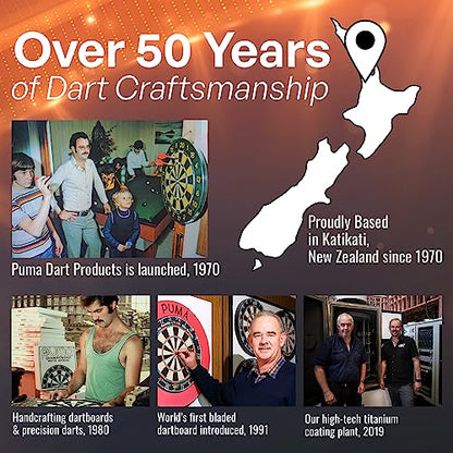 Shot! Darts Soft Tip, Michael Smith Believe (18g / 20g), 90% Tungsten Barrel, Front Weighted, Handcrafted Professional Dart Set & Flights Made in New Zealand, Plastic Tip for Electronic Dartboard