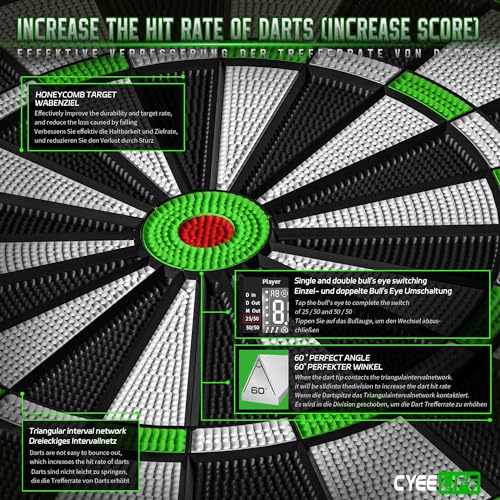 CyeeLife Electronic Dartboard with Soft Darts and Extra Accessories,8 Players&34 Games&255 Variations