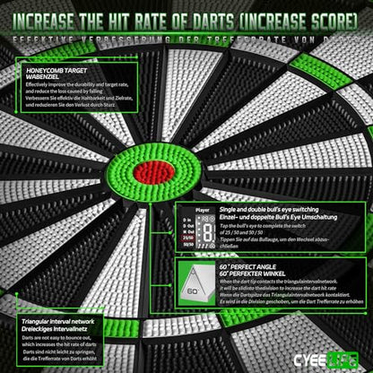 CyeeLife Electronic Dartboard with Soft Darts and Extra Accessories,8 Players&34 Games&255 Variations