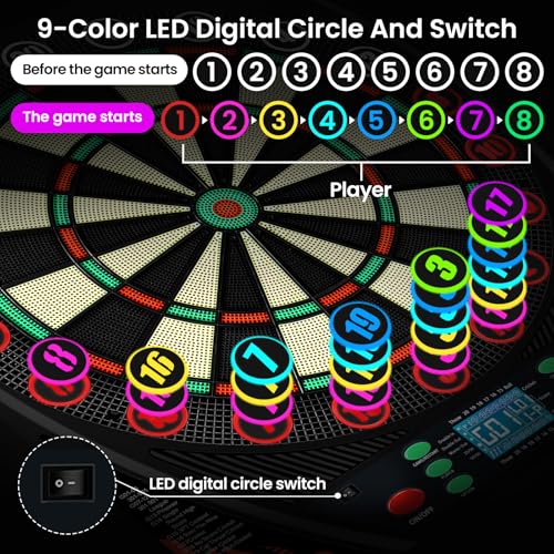 Electronic Dart Boards for Adults with Illuminated Number Ring&Backlit LED Display, Digital Dart Board Electronic with 34 Games&369 Options, Electronic Soft Tip Dart Board Set for 1-8 Players