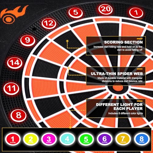 Electronic Dart Board, 12 Darts Soft Tip, Digital Dartboard for Adults, 34 Games 355 Variants Auto Scoring, LED Improved Light-up Display Wall Mount for Home Bar Party Game Room