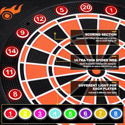 Electronic Dart Board, 12 Darts Soft Tip, Digital Dartboard for Adults, 34 Games 355 Variants Auto Scoring, LED Improved Light-up Display Wall Mount for Home Bar Party Game Room