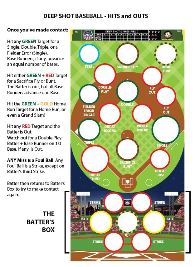 Baseball-Themed Bean Bag Toss Game with UV-Printed Game Board and Hand-Stitched Bean Bags