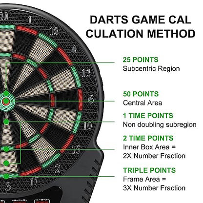 PATIKIL Electronic Dart Board, Digital Soft Tip Dartboard Set with LCD Displays, 27 Games and 243 Variants with 6Pcs Darts, 24 Tips, Support 16 Players