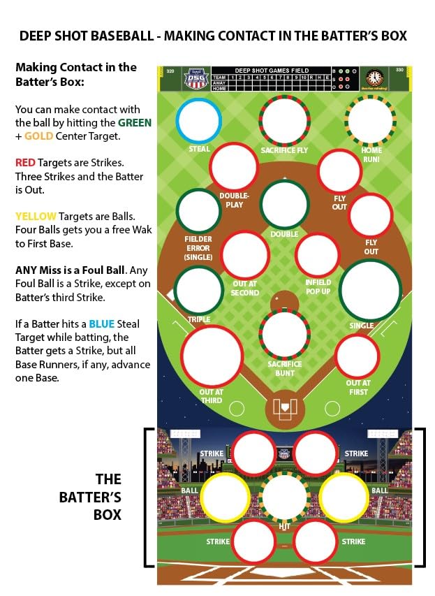 Baseball-Themed Bean Bag Toss Game with UV-Printed Game Board and Hand-Stitched Bean Bags