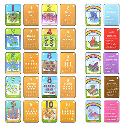 Coolplay Water Coloring Cards Learning Number Shape Color Toddler Girl Toy Water Paint Cards Airplane Activities for Kids Toy - style: number cards