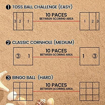 LuluCircle LuluBall Outdoor Beach Toss Game Set 10 Balls, Beach Games, The Beach Must-Have Game for Family Adult Friends (American Blue)