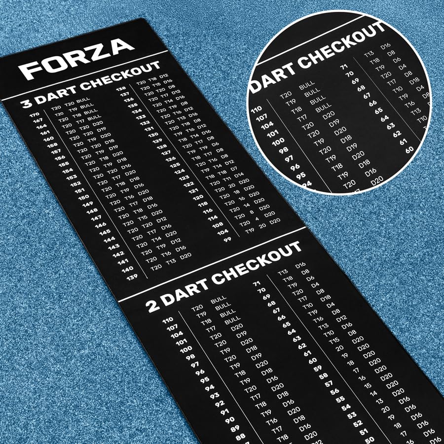FORZA Darts Checkout Mat | Official Throw-Line & 2-/3-Dart Checkout Chart – Premium Polyester Surface with Non-Slip Rubber Base – Full-Length Floor Mat 94.5in x 24in for Home, Pub or Club Use